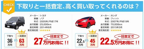 フリード値引き